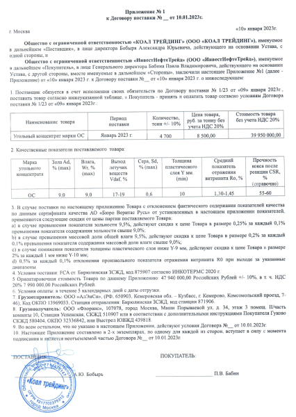 &laquo;Кролича нора&raquo; в українських надрах