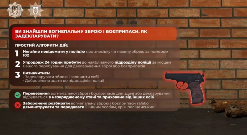 Декларуй у поліції &mdash; зберігай відповідально