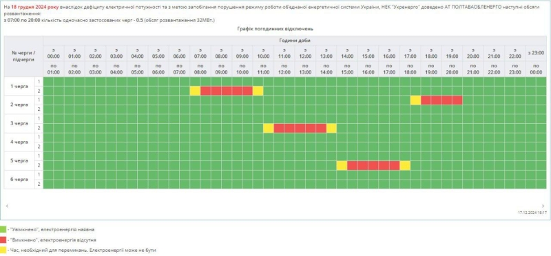Вимикатимуть не всіх: обленерго оприлюднило графік на 18 грудня